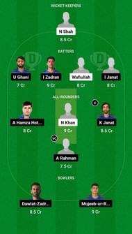 JCH vs HS Fantasy Suggestion Team 2